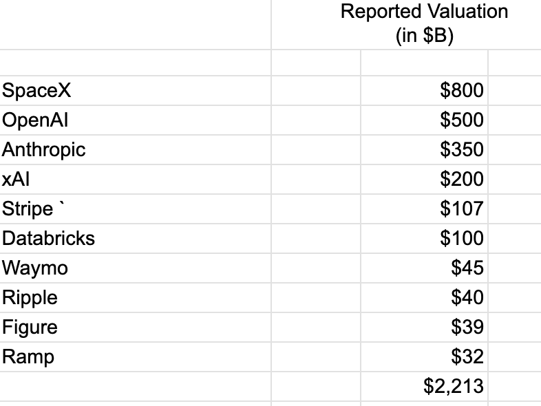 Josh Kopelman tweet media