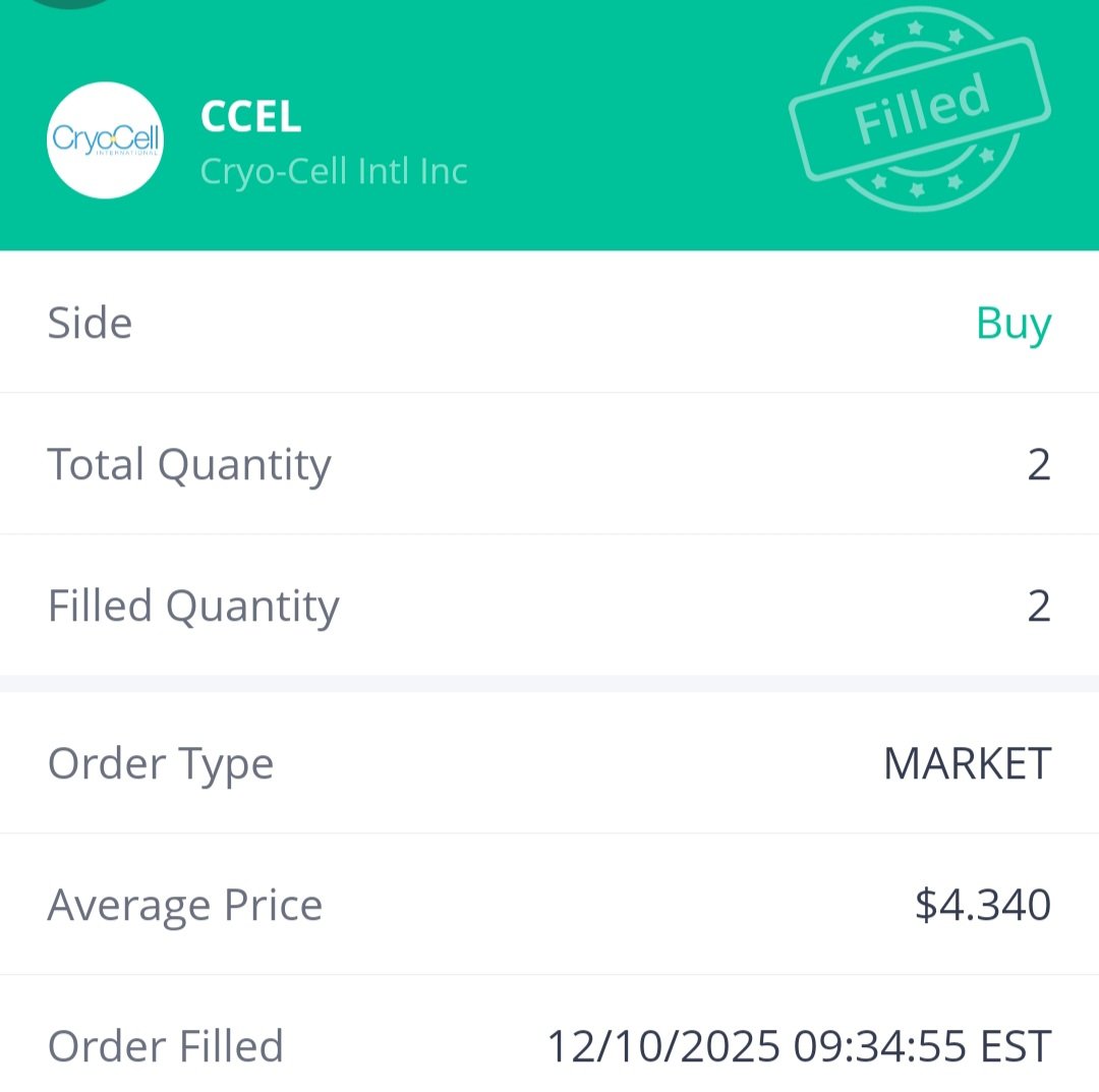Added 2 shares of $CCEL to the EWDF.  Cryo-Cell International has an annual dividend of $0.40 per share, with a yield of 9.25%. The last ex-dividend date was May 21, 2025. Going right down the list and will hold all 100 eventually&gt;&gt; tradingview.com/markets/stocks…