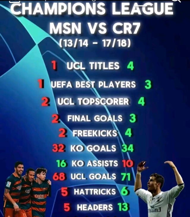 vosonoasn's tweet photo. @long_mp30 @forcabarca_ar الاسطورة وحده يدعس ثلاثي الضحك https://t.co/z7Y58rEaxS