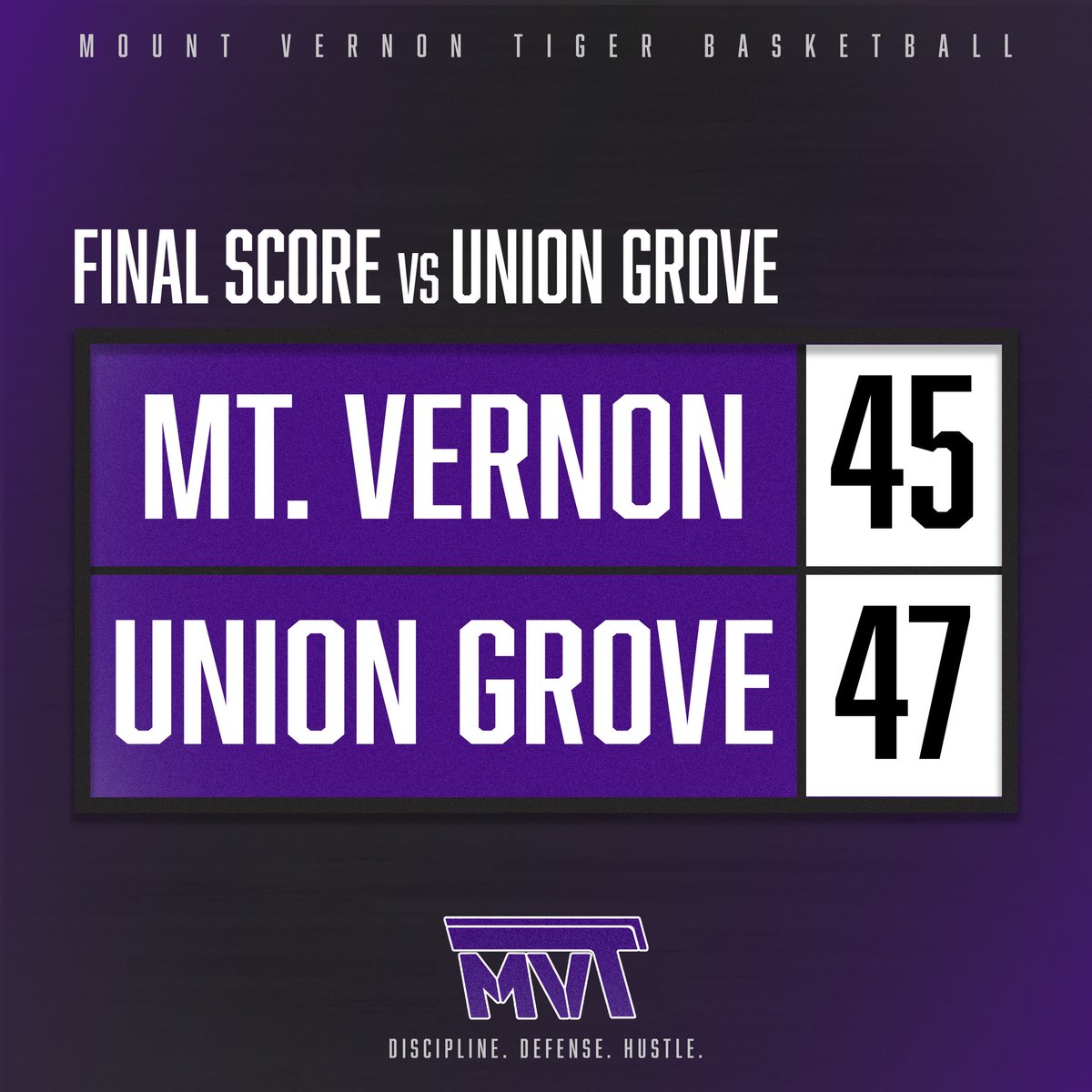 Mt. Vernon Tiger Basketball tweet media