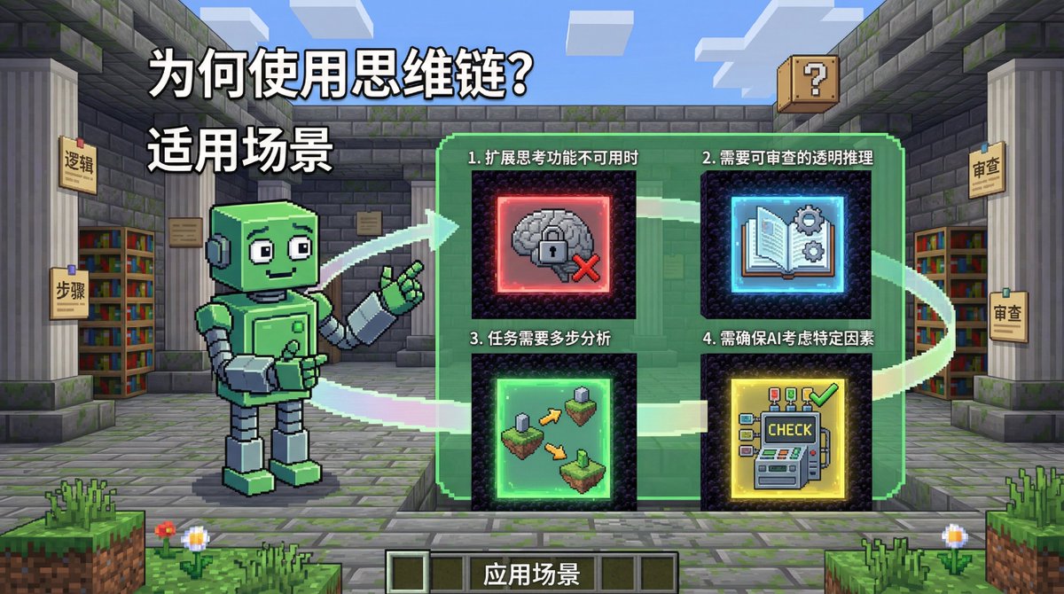 Anthropic のブログ投稿には、マインドチェーンのヒントに関する非常に重要なセクションがあります。
思考を拡張する能力があっても
明示的思考連鎖 (CoT) の手がかりは、複雑なタスクを処理する上で依然として非常に有益です。
こ