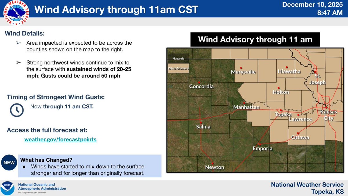 Strong northwest winds continue to mix to the surface with sustained winds of 20-25 mph with gusts around 50 mph at times. Use caution when driving in the wind especially using high profile vehicles and trucks. #kswx