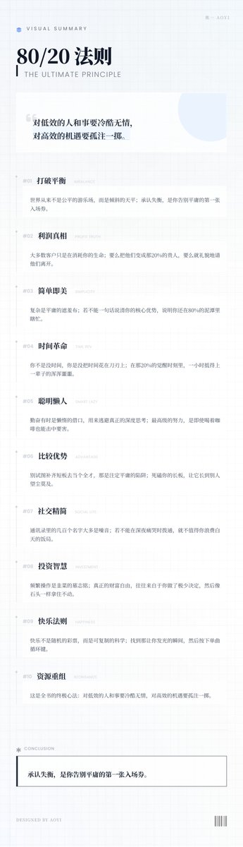 Aoyi21's tweet image. 之前看的时候正好做了一些笔记，让AI总结了一下分享给大家，太长不看版：

全书的终极心法：对低效的人和事要冷酷无情，对高效的机遇要孤注一掷。

1. 打破平衡…