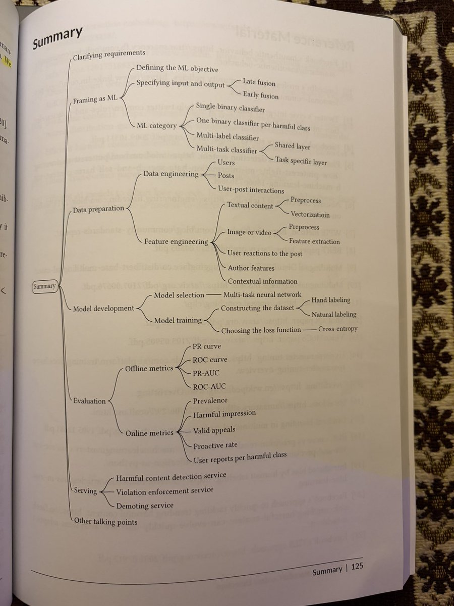 kmeanskaran's tweet image. Machine Learning System Design: Harmful Content Detection

by @bytebytego and Alex Xu

How do platforms like Instagram or YouTube detect violence, nudity, threats, or hate in posts that contain text, images, and videos?

Here is a simple breakdown anyone can understand⬇️

The…