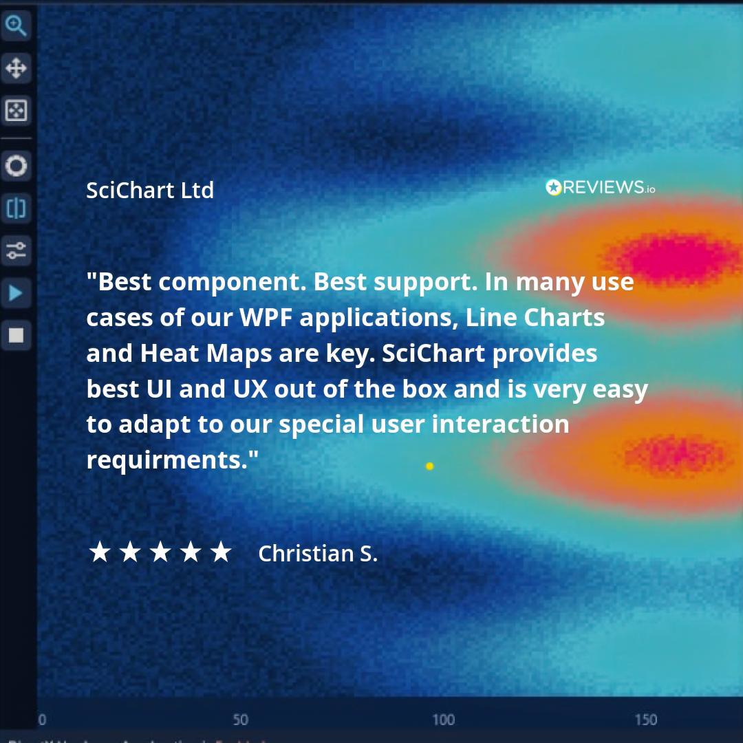 scichart's tweet image. Looking for a chart library to handle 𝗮𝗱𝘃𝗮𝗻𝗰𝗲𝗱 𝗽𝗲𝗿𝗳𝗼𝗿𝗺𝗮𝗻𝗰𝗲 𝗿𝗲𝗾𝘂𝗶𝗿𝗲𝗺𝗲𝗻𝘁𝘀 for BIG data sets? See 100’s of 𝗦𝗰𝗶𝗖𝗵𝗮𝗿𝘁 reviews on @we_are_reviews , @G2dotcom, @Capterra  &amp;amp; @Trustpilot!
 
#chartlibrary #datavisualization #bigdata #WPF #software