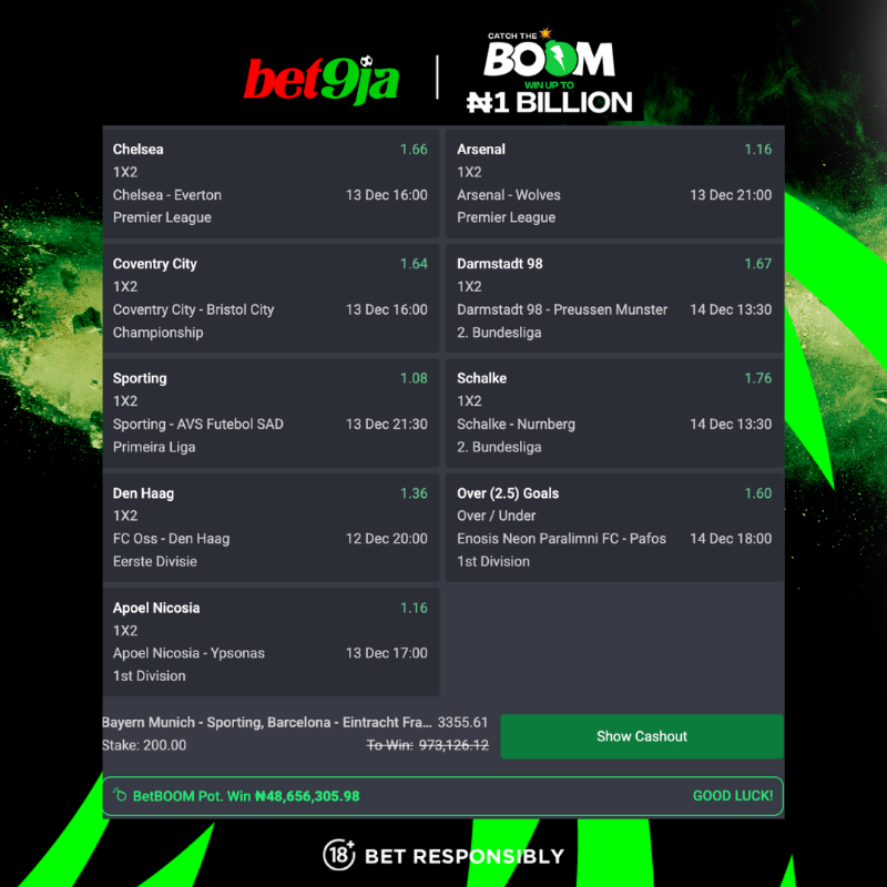 Bet9jaOfficial's tweet photo. We ππ’π’π π²π± this bet & could be about to make another millionaire! ππ°
β Original win: β¦973,126
π₯ π―π²πππ’π’π win: β¦48,656,306
B9V487288347060-2111542
Will you be next? π£
#CatchTheBOOM