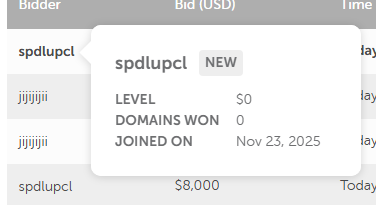 Cody | DomainBFF tweet media