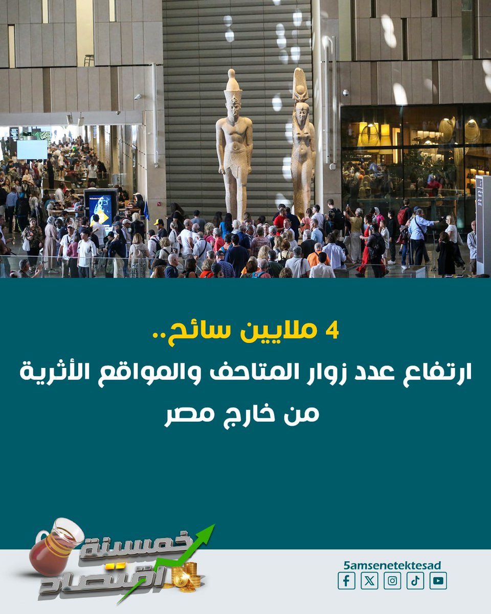 5AMSENAEKTSAD's tweet photo. 4 ملايين سائح.. ارتفاع عدد زوار المتاحف والمواقع الأثرية من خارج مصر
#خمسينة_اقتصاد
#خمسينة_اقتصاد_plus
#مصر #الدولار #EGYPT
#جيش_مصر
#الجيش_المصري
#السيسي
#المتحف_المصري
#forbiddenlove
#emotionalmanipulation
#georgia
#december6 https://t.co/3URmexduIT
