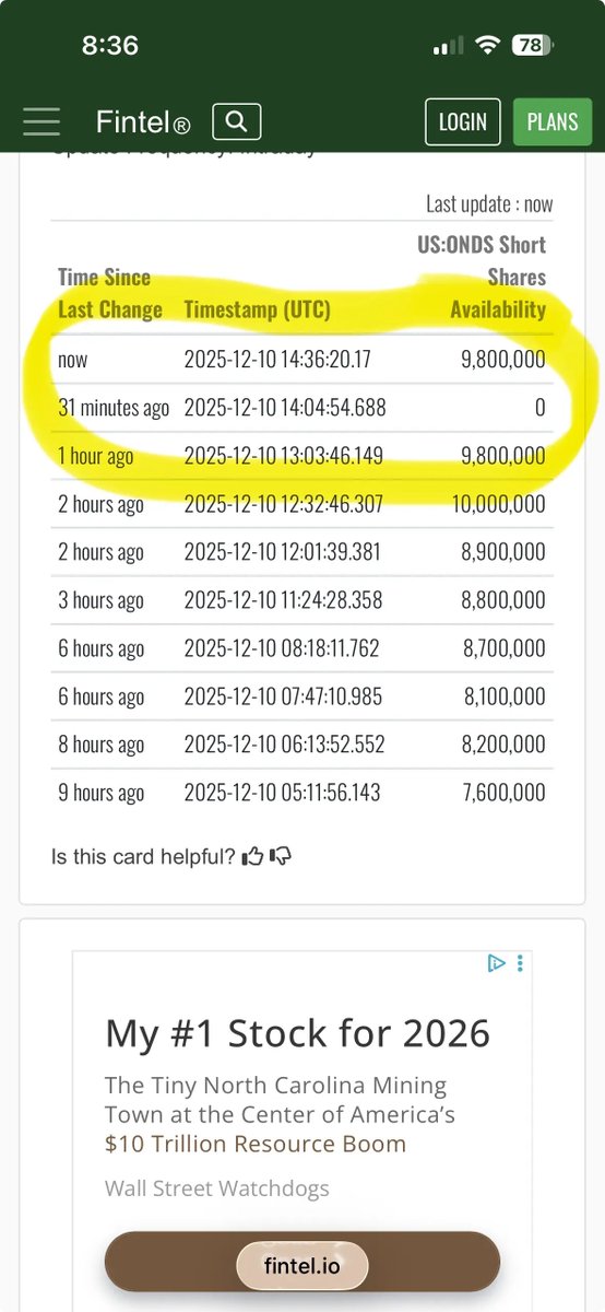 rajallan's tweet photo. $ONDS Buying aggressively here...confession...I'm long a boatload but I've been trading the stock very actively on a daily basis around that long position which remains intact. Its just too tradable to ignore. Bought a lot in high 8.80's...will look to sell in 930's thru 9.50's. https://t.co/gRhQurddtJ