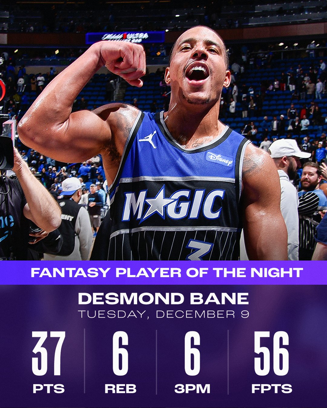 RT @NBAFantasy: Desmond Bane DELIVERED for fantasy managers and the Magic in the Emirates NBA Cup ? @YahooFantasy