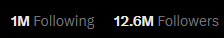 But you know what's something that not a few share? Your fb. You follow over 1 million people John. And I'm not one of them.
