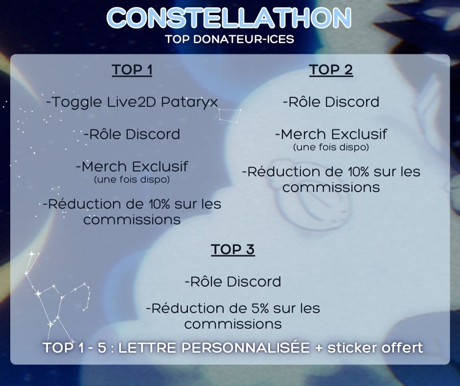🌙CONSTELLATHON UNCAPPED🌙

Pour le redébut, je voulais organiser un donathon !

J'ai essayé de mettre des goals qui aient du sens et de l'intérêt, j'espère que ça vous plaira !

Je veux revenir en bon état, et surtout m'investir à fond !!

"Just watch me." 🔥