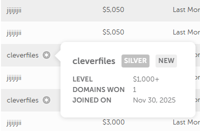 Cody | DomainBFF tweet media