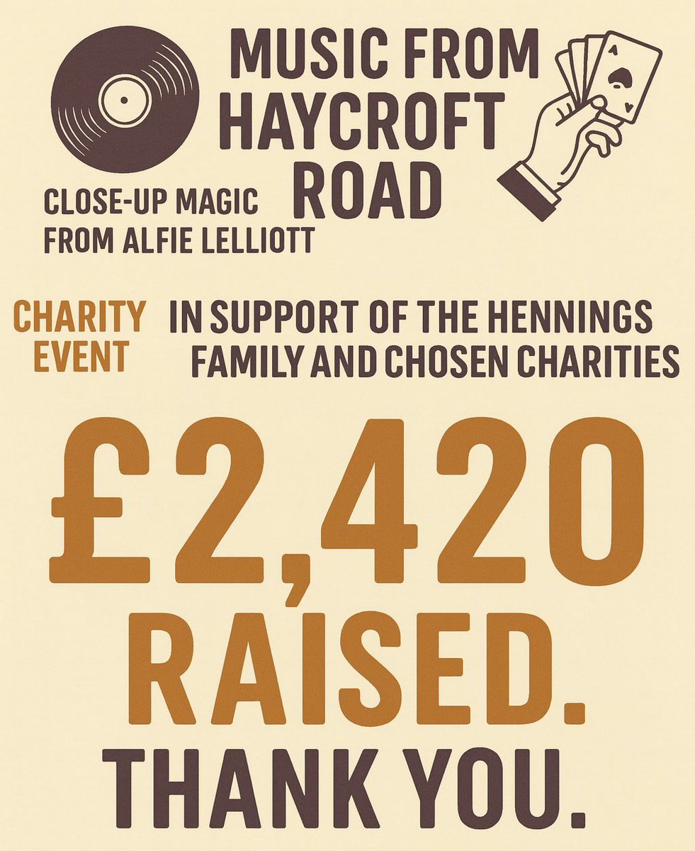 Surbiton R & F Club tweet media