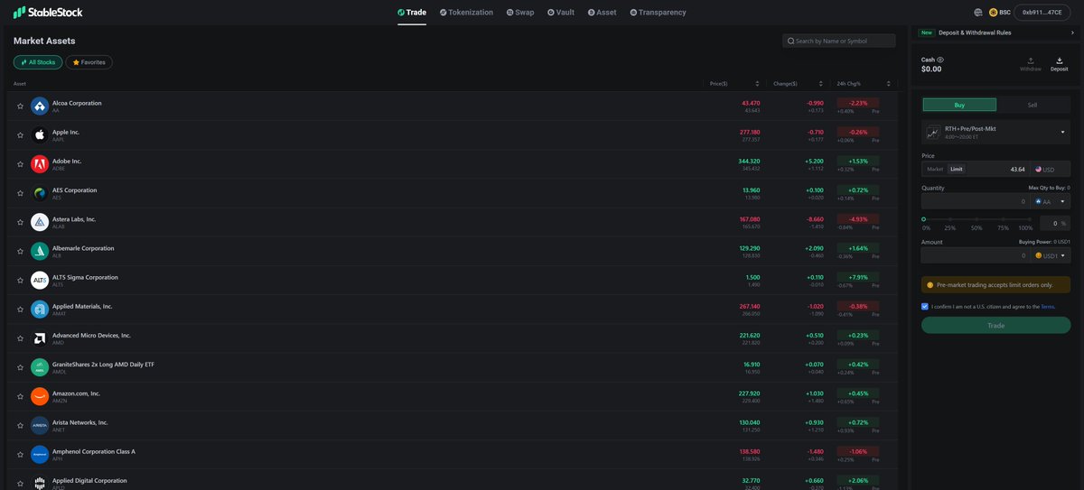 Zixi@We're building Stablestock tweet media