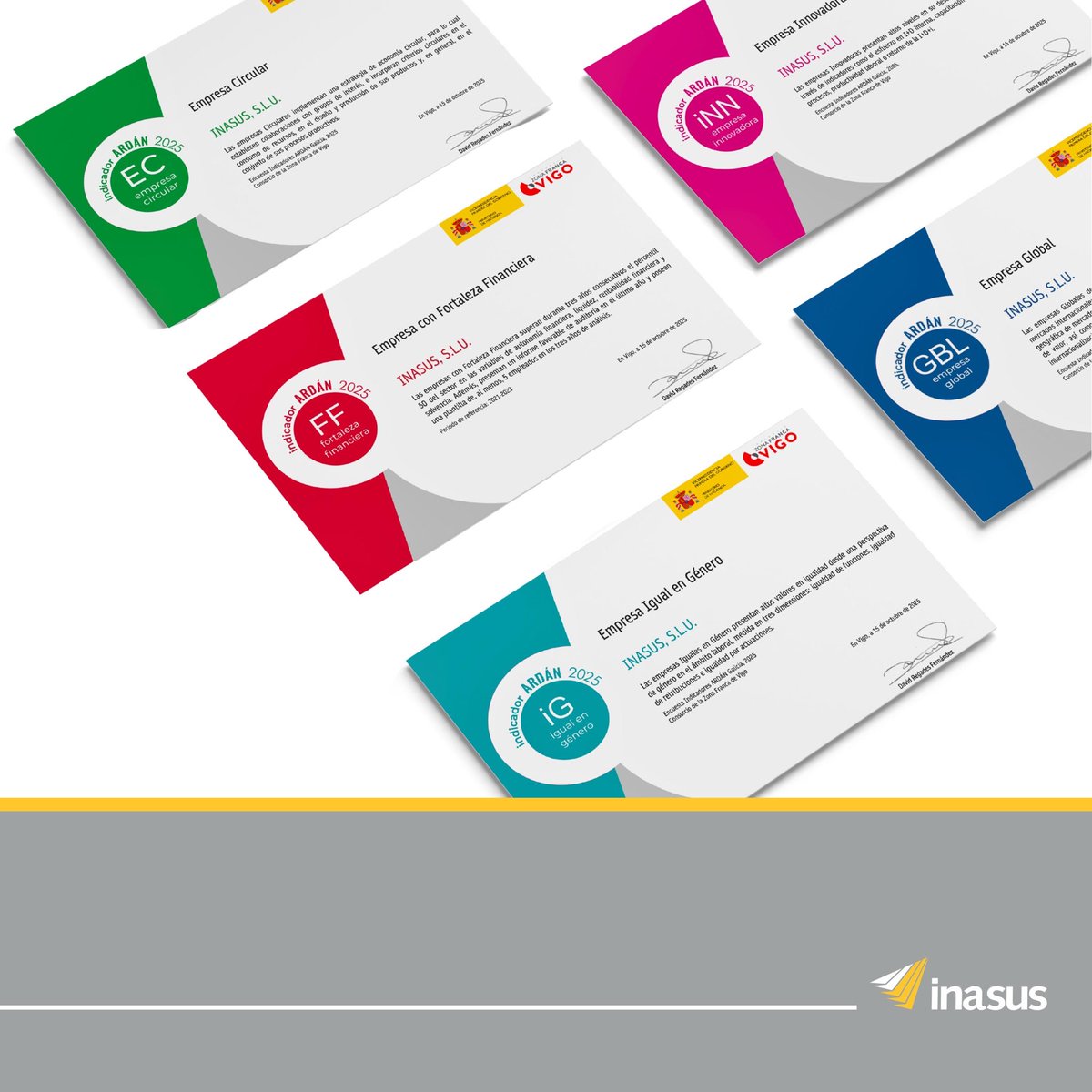 Un año más, Inasus vuelve a ser reconocida en el Informe #ARDÁN de <a href="/zonafrancavigo/">Zona Franca Vigo</a> 👏🏼
Recibimos cinco indicadores:
👉🏼 Fortaleza Financiera.
👉🏼 Igualdad de Género.
👉🏼 Empresa Circular.
👉🏼 Empresa Global.
👉🏼 Empresa Innovadora.

Gracias a todo el #EquipoInasus por hacerlo posible🤝🏼