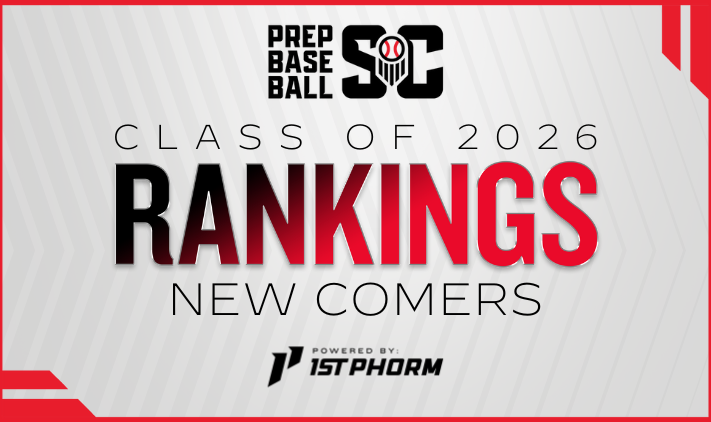 📈 𝐒𝐂 𝐂𝐥𝐚𝐬𝐬 𝐨𝐟 𝟐𝟎𝟐𝟔: 𝐍𝐞𝐰 𝐂𝐨𝐦𝐞𝐫𝐬📈

Take a look at players that are new comers to the South Carolina Class of 2026 Rankings Update‼️ <a href="/DanielZelez18/">Daniel Zeleznik</a> <a href="/nathanclark212/">Nathan Clark</a> <a href="/CannonCorder26/">Cannon Corder</a> <a href="/Kasonk777/">Kason Kuhn</a> <a href="/jacobhowe_04/">Jacob Howe</a>

👀 ➡️ loom.ly/_FM0FxE

#BeSeen #LittleOleSC