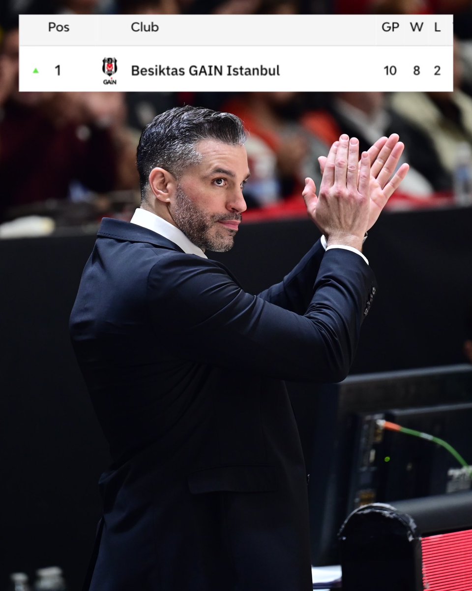 The new leader of Group B claims the top spot 🦅 <a href="/BJK_Basketbol/">Beşiktaş GAİN</a>