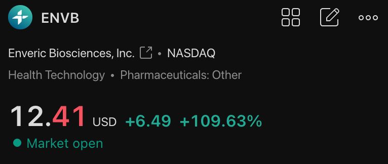 kanz40's tweet image. 🔥 اللي راح عليه سهم $BEAT… الفرصة جاية من جديد!

للمتابعة الآن سهم $ENVB… بثباته أعلى 9.40$ يستهدف:
🎯 13.60 — 14.80 دولار

🚀 لا تضيع فرصتك، وخلّيك دايمًا مع أقوى إشارات التداول 👇

واتساب: wa.me/message/XUOX55…
تيليجرام: t.me/Kenz40