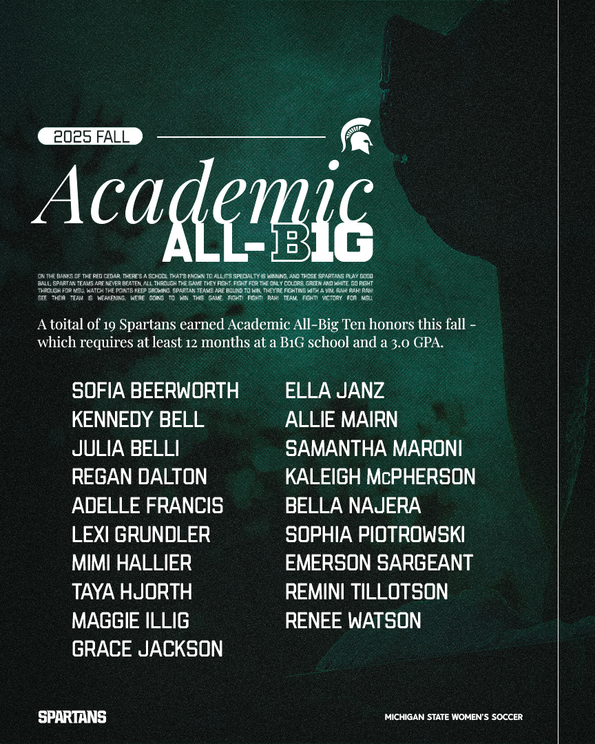 Michigan State Women's Soccer tweet media