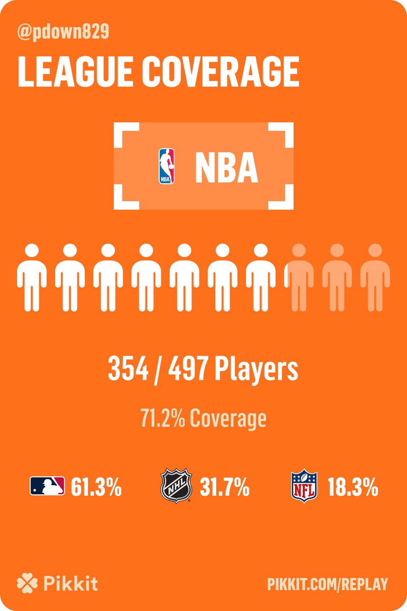 Patrick Downey tweet media