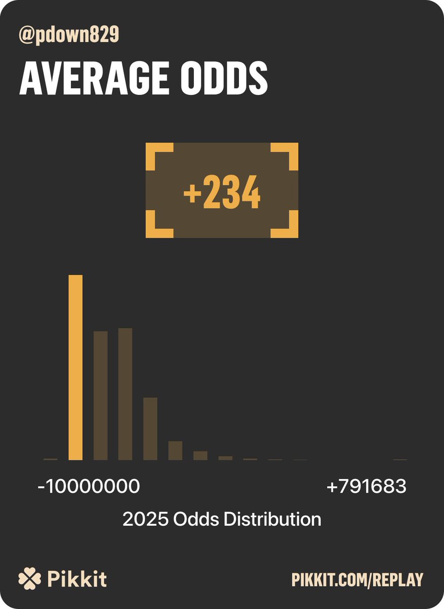 Patrick Downey tweet media