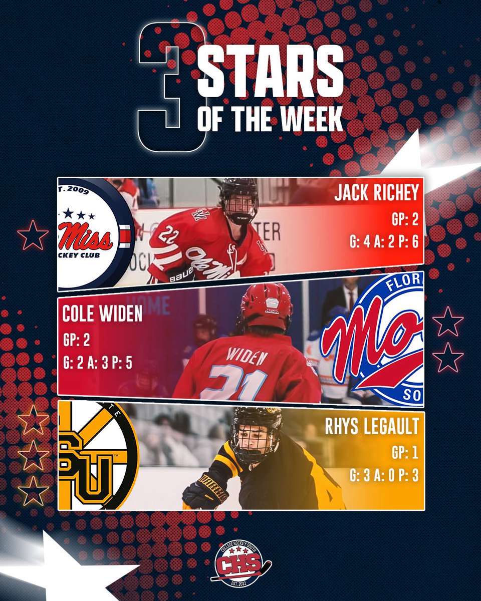 CollegeHkySouth's tweet photo. three more stars for week 13! ✨👏

Read more: https://t.co/jihnaEQXIb https://t.co/vnLtoli0xa