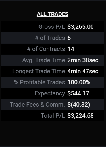 Fredrik Molnar tweet media