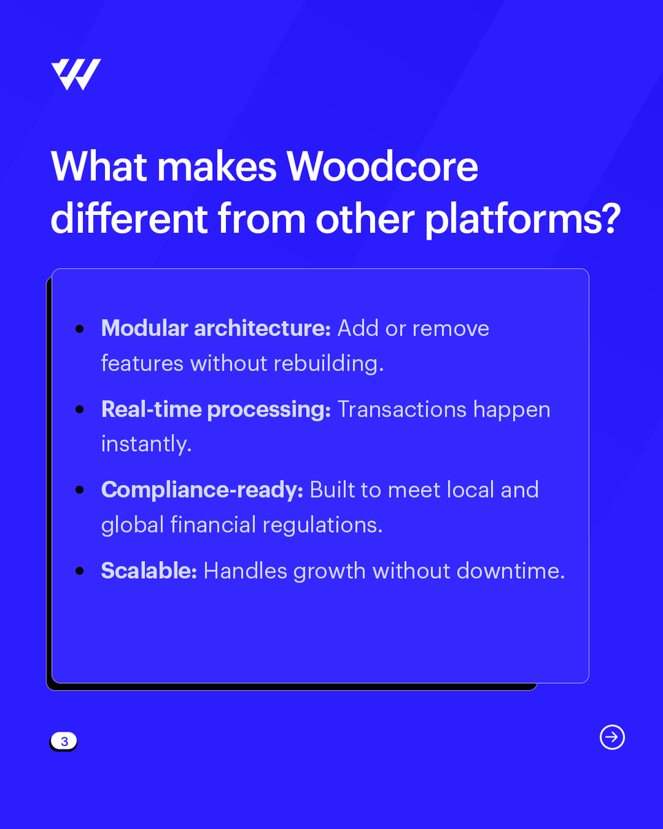 woodcoreapp's tweet photo. Quick FAQs!

What is Woodcore? → A modern fintech infrastructure platform.
Who uses it? → Fintechs, banks &amp; digital platforms.
Why choose us? → Secure, scalable, &amp; real-time.

We handle the backend complexity.
You build amazing fintech experiences.

#Fintech #Infra #Woodcore https://t.co/AZwAdBskG4