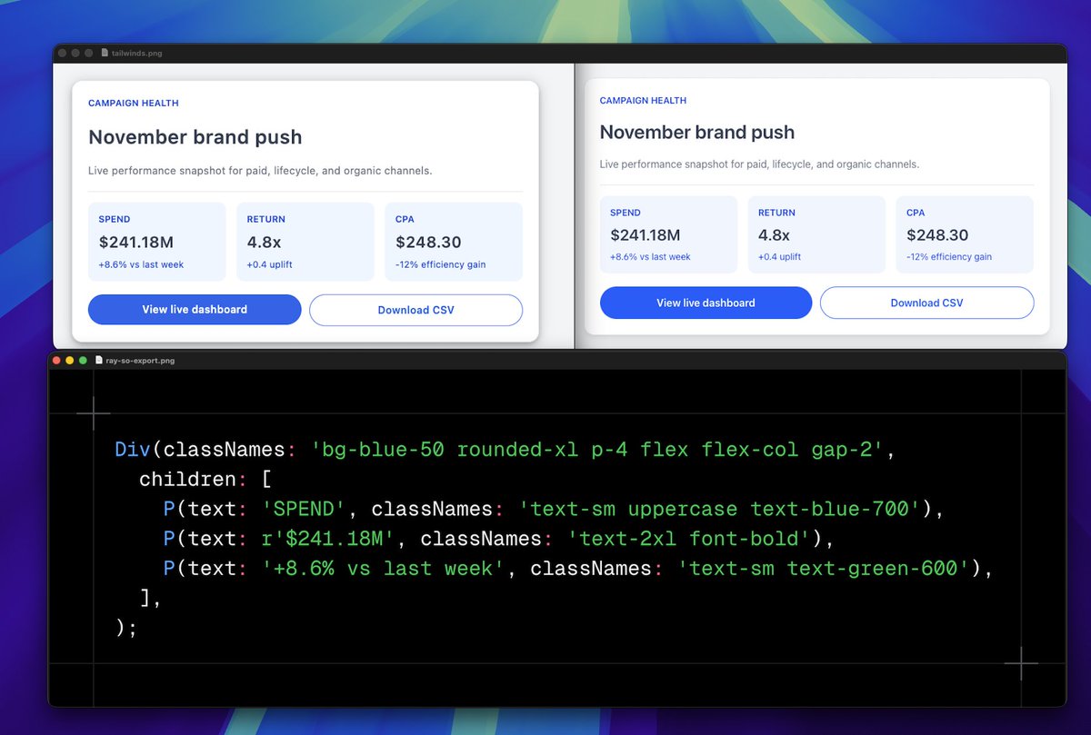 LeoAFarias's tweet image. To celebrate the Mix 2.0 🔥 release candidate, I experimented with creating a Tailwind class parser using Mix. Here&apos;s the result. #flutterdev

#mix on the left, real #tailwinds HTML/CSS on the right, and API example below.

Even the on-hover styling and so on works! Very cool,…