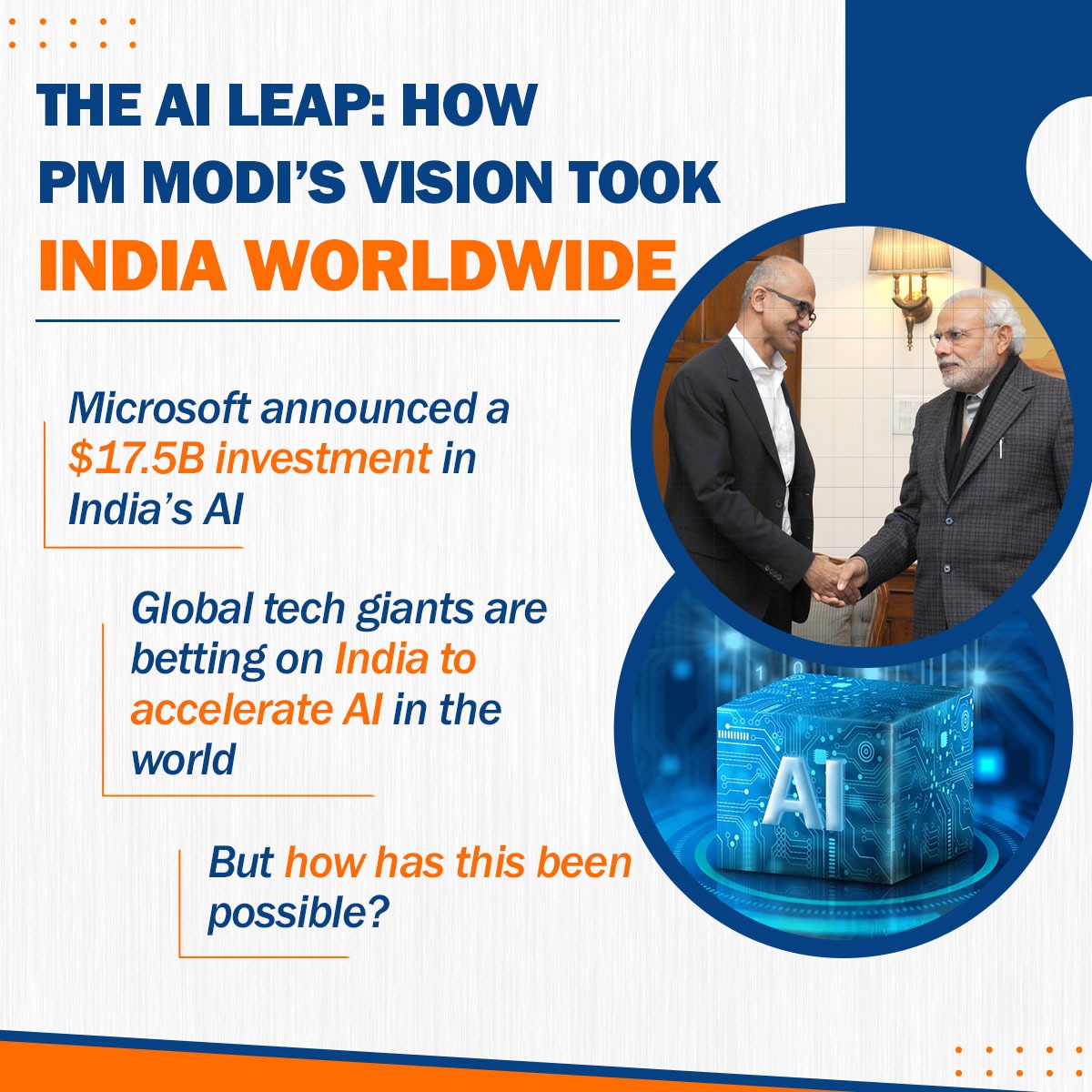 🚀 Microsoft’s massive $17.5 B push towards AI in India is proof,

The world sees India as the next AI powerhouse!
But this is not by chance…

This confidence was built over years 🔥 brick by brick by Prime Minister Modi.

PM Modi scaled India’s AI innovation and now the world
