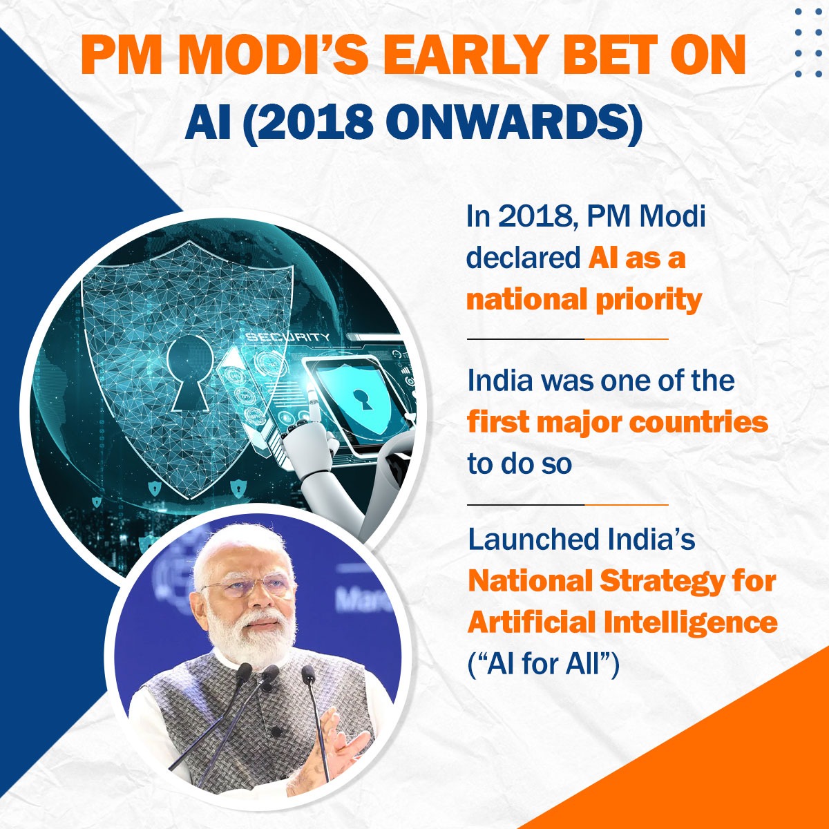 🧠 𝐌𝐨𝐝𝐢 𝐣𝐢 𝐩𝐥𝐚𝐜𝐞𝐝 𝐚𝐧 𝐞𝐚𝐫𝐥𝐲 𝐛𝐞𝐭 𝐨𝐧 𝐀𝐈, 𝐰𝐚𝐲 𝐛𝐚𝐜𝐤 𝐢𝐧 𝟐𝟎𝟏𝟖!

India became one of the first major nations to announce AI as a national priority 🇮🇳 ✨

From “AI for All” to ethical, inclusive innovation 🌍🤖

The foundation was laid long before