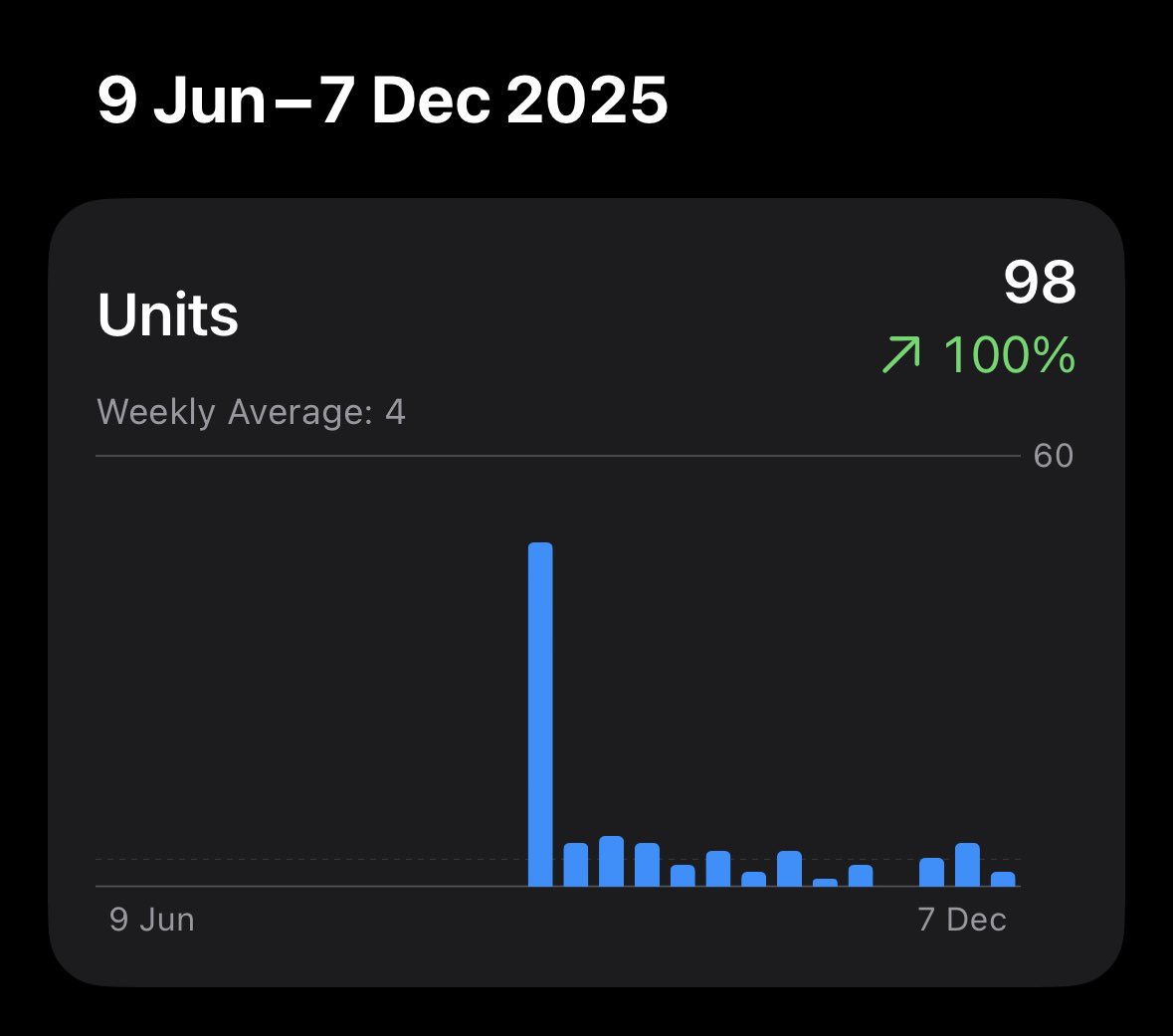 abhimanyu tweet media