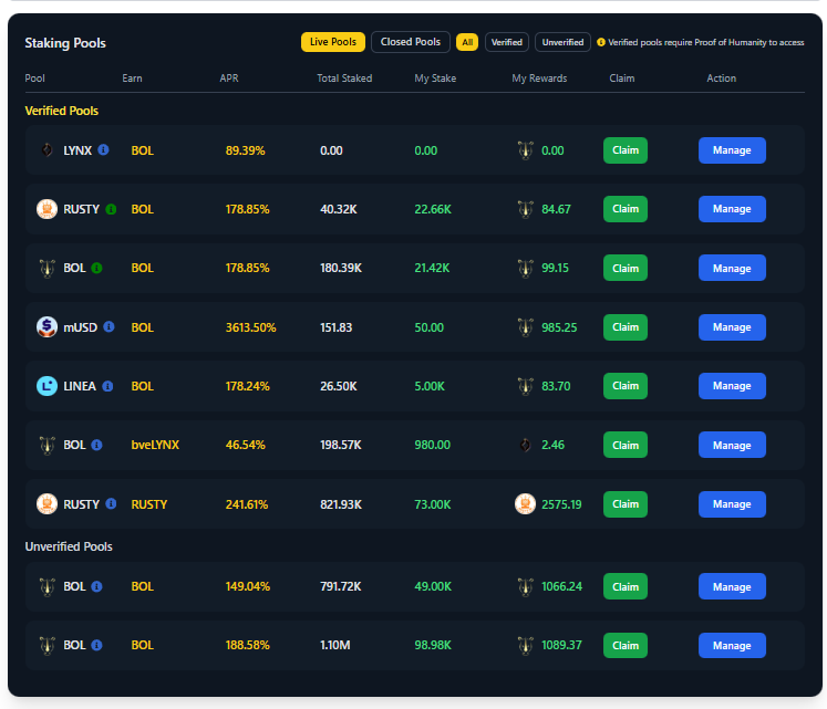 LineaDegenLover's tweet photo. Claim free $BOL tokens & stake them in the  new Staking pools by @BankOfLinea on https://t.co/adVs63rcoh.

Verified Pools
Stake 5,000 $Linea   (26d)       -----|     Earn $BOL
Stake 50$ $Musd  (26d)            -----|     Earn $BOL
Stake 100,000 $Rusty   (10d)  -----|     Earn $Rusty
Stake 50,000 $BOL      (28d)  -----|    Earn   $bveLYNX 
Stake 50,000 $Lynex ( 30d)  -----|      Earn $BOL

Verified Super Pools
In the Verified Super Pools you can only do a small transaction but up to 10 times a day for each pool.
Stake $Rusty  1666/tx*10  (26d)  -----|    Earn $Rusty
Stake $BOL     1666/tx *10(26d)   -----|    Earn $BOL

Unverified Pools
Stake 50,000 $BOL      (10d)  -----|   Earn   $BOL
Stake 100,000 $BOL    (41d)  -----|    Earn   $BOL

How to get free tokens? 
1. Go to https://t.co/adVs63rcoh.
2. Make sure human verififed is green (Bleu box)
3 Say 5times gm earn 500 $BOL tokens, say it 10times get 500 $BOL tokens extra.  You can do this everyday. 

Shout out to: @RustyTokenAI  & @LynexFi for providing extra rewards.