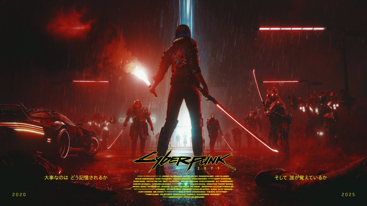 リタ・ウィーラーのストーカー