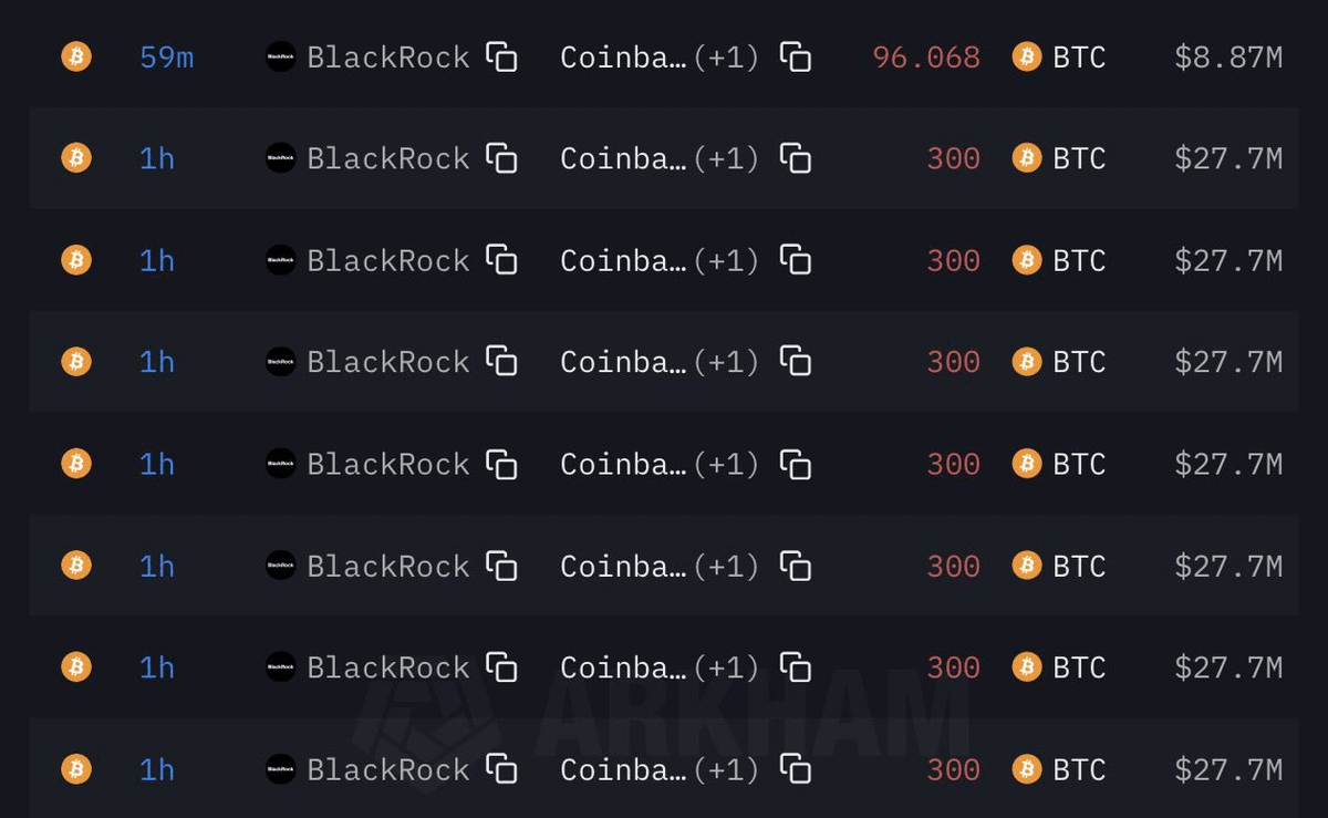 BREAKING: 🇺🇸 

BlackRock moved $202.77M in Bitcoin to Coinbase today.

Yeah… this bull run is officially cooked.