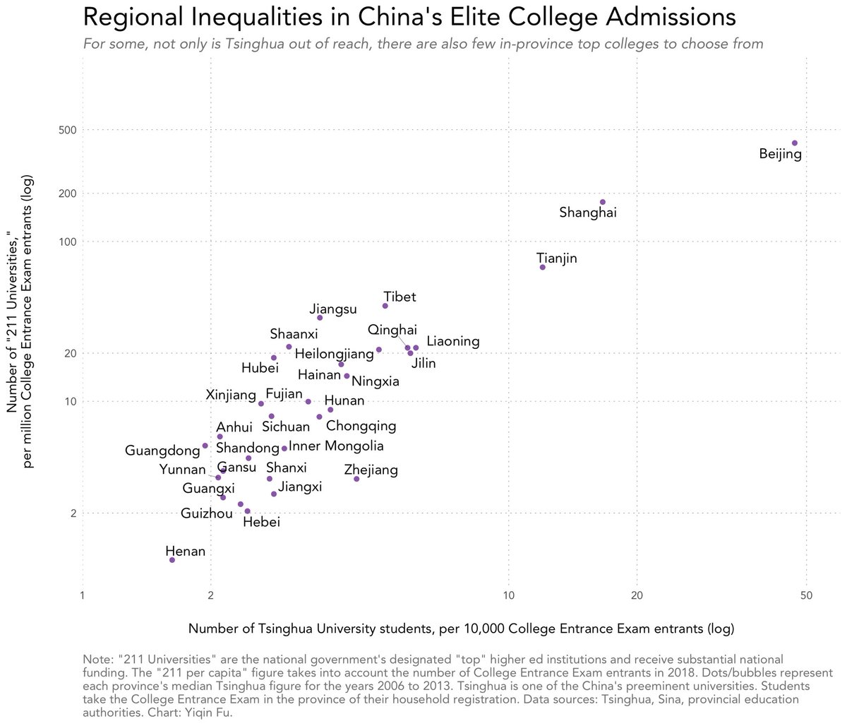 Doggy Dog tweet media