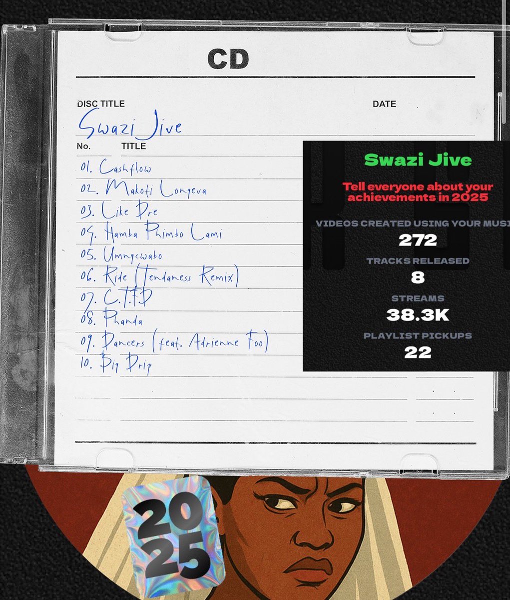 Grateful to our partners for empowering our creators, and endless love to the fans pushing indie music forward. 2026 🆙 🎶❤️ #2025 #swazijive #wrapped symphonicms.com/yourstory2025/…