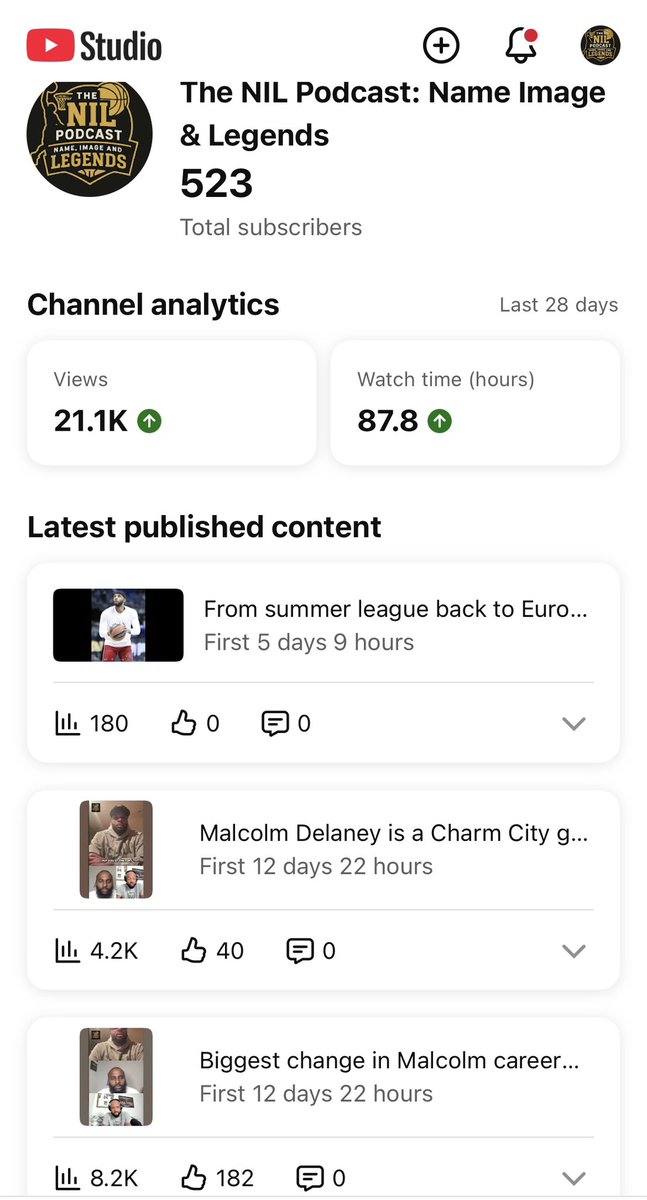 TheNILPodcast_'s tweet image. We went over 500 subs on YouTube, we appreciate the love!