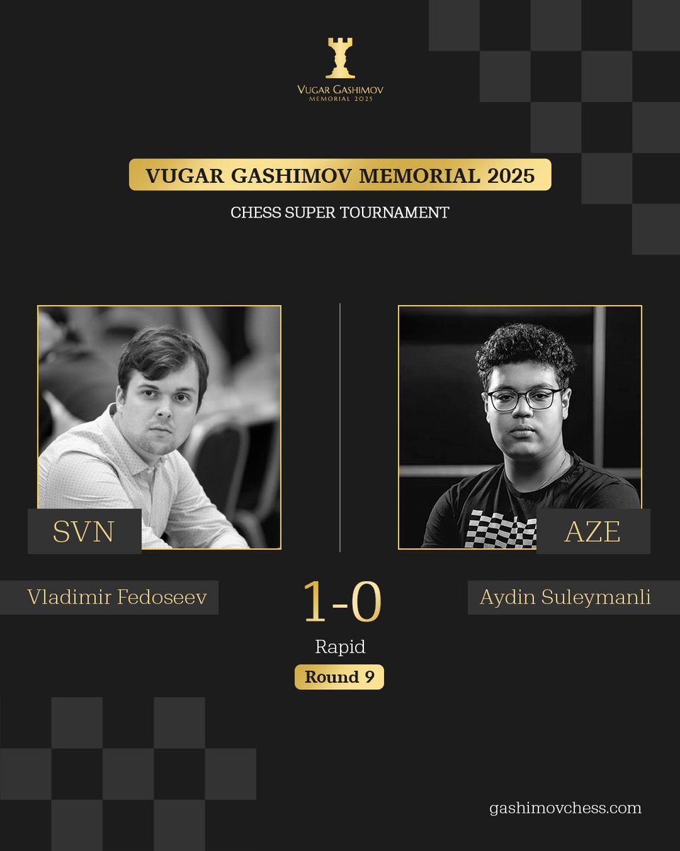 GashimovC's tweet photo. Result of Rapid Round 9 https://t.co/LXmNJCjanu