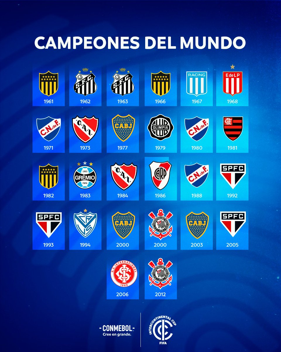 ¡Los campeones del mundo sudamericanos a nivel clubes! 🏆

Os clubes campeões do mundo sul-americanos! 🌎

#CreeEnGrande | #AcrediteSempre