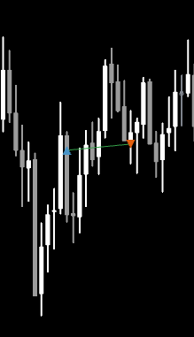 MD_Tradez's tweet photo. #NQ | BE
Same setup as always. Went extra safe since it's FOMC later, so I moved to BE after ES swept my objective.
#Trading #Futures #ICT https://t.co/i4tHodOoww