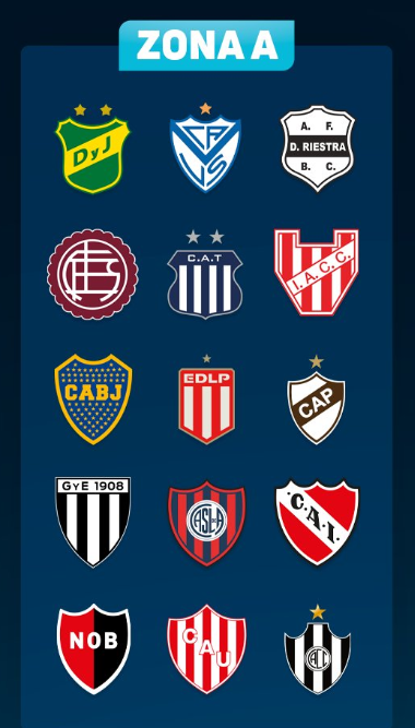 Boca Juniors - La12Tuittera tweet media