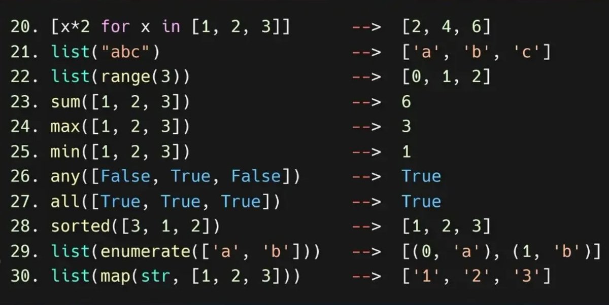 Python_Dv's tweet image. Python list method