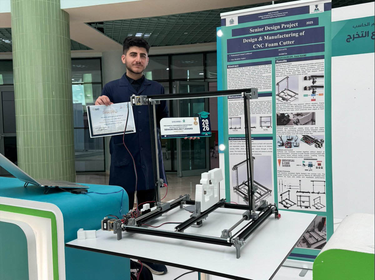 Mohammad Fahmi | محمد فهمي tweet media