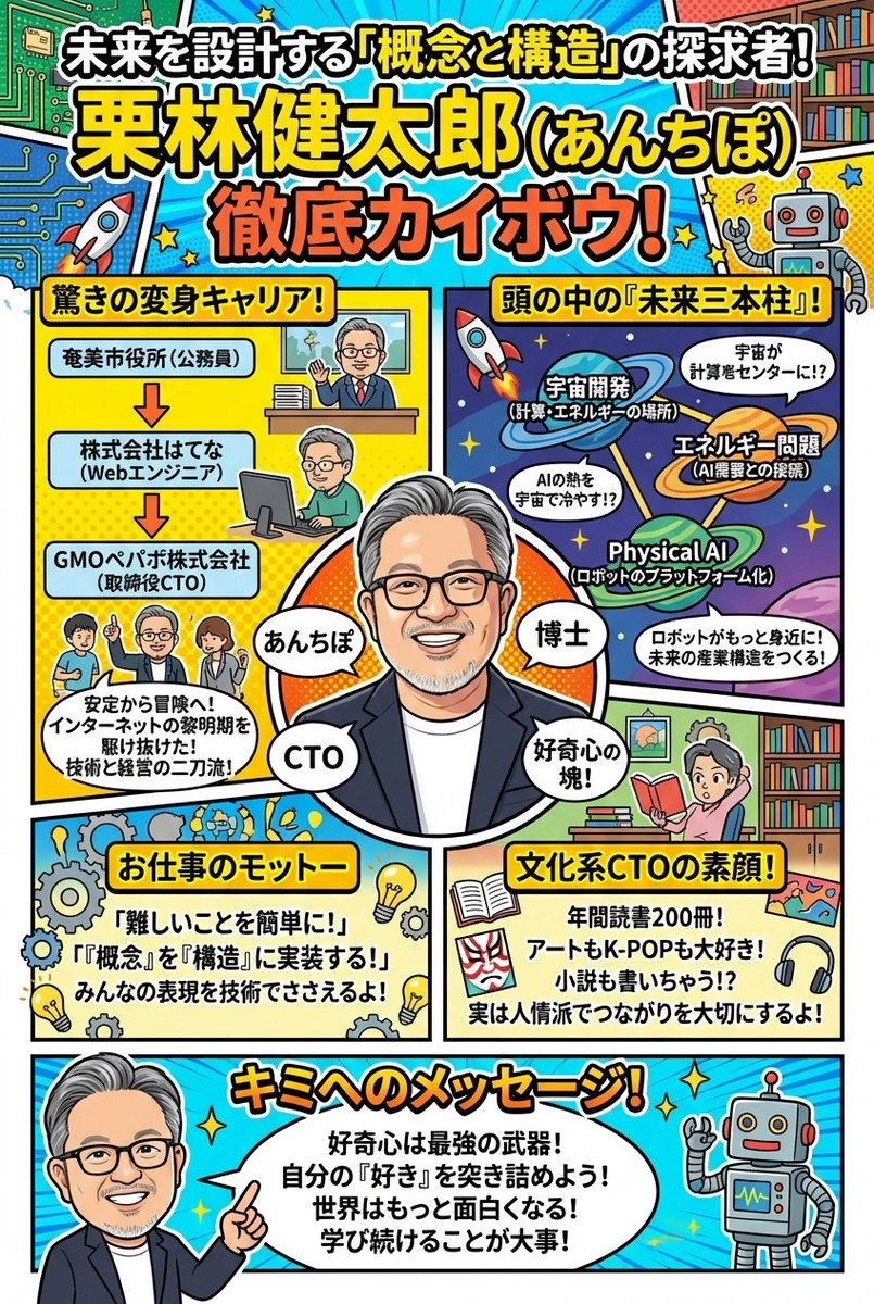 栗林健太郎 🎨💙 on X