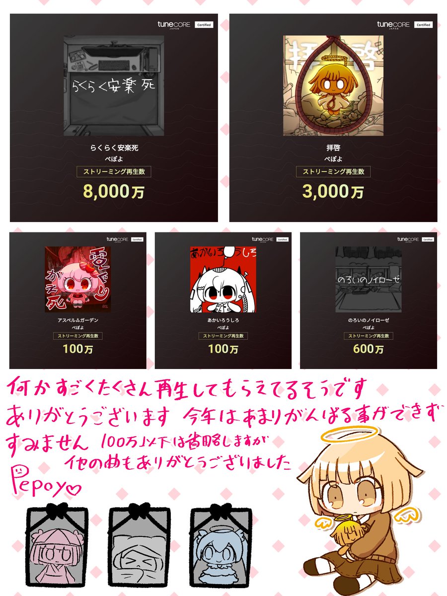 pepoyoPPY's tweet photo. #TuneCoreアーティストマイルストーン
色々ありがとうございます

#PEPOYOmusic https://t.co/TJKdlG6gjz