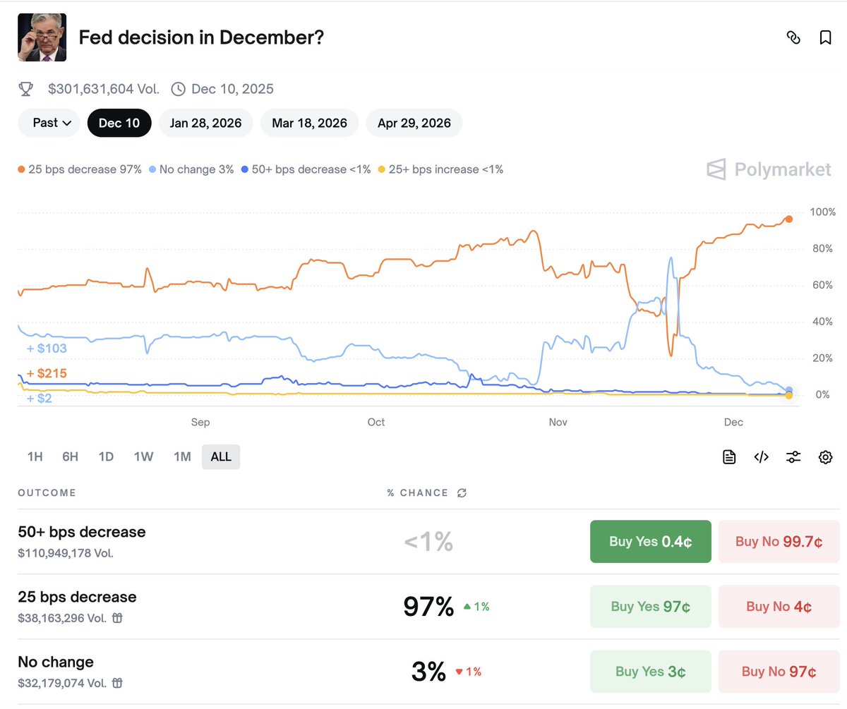 Michael Wrubel (@michaelwrubs) / Posts / X