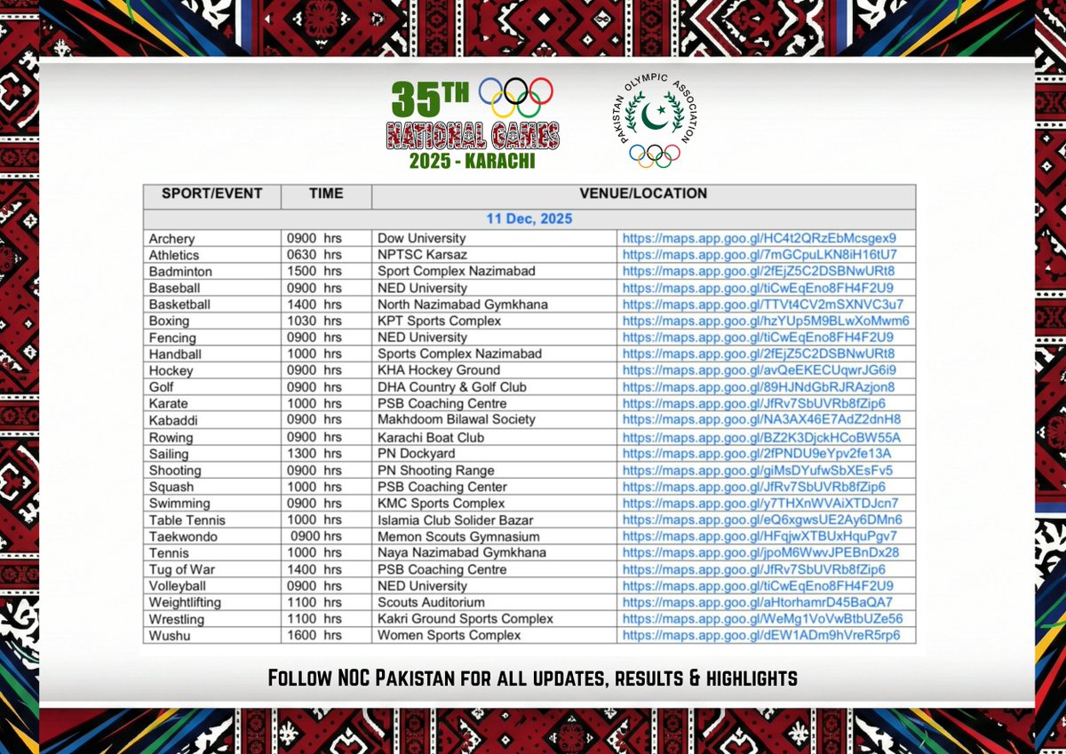 Pakistan Olympic Association tweet media