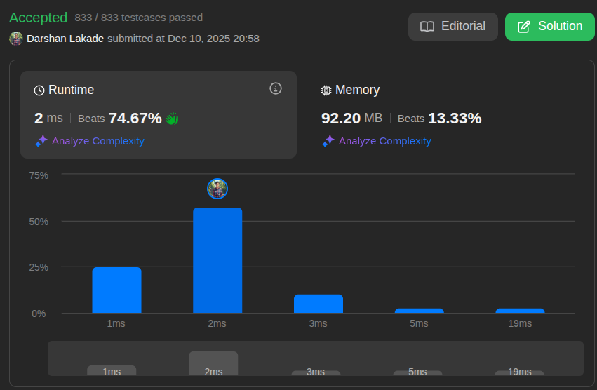 darshanlakade45's tweet image. Daily LeetCode 3577: Count the Number of Computer Unlocking Permutations
Runtime: 2 ms ⚡ 
#javadevs  #DSA  #leetcode